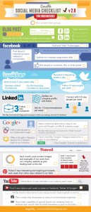 Visual social media checklist - Source: Visual.ly